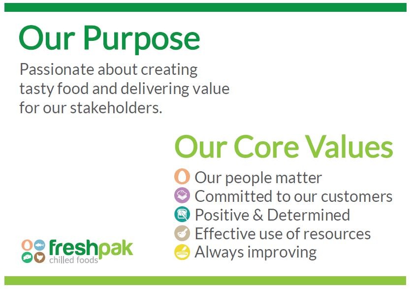 Purpose and Values